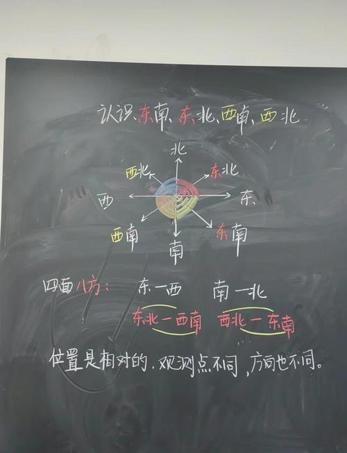 小学教育专业需分方向培养吗?-图3 小学教育专业需分方向培养吗?-图3