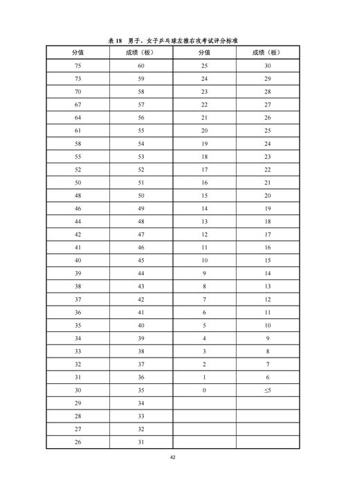小学非统考科目考什么？如何有效备考？-图1