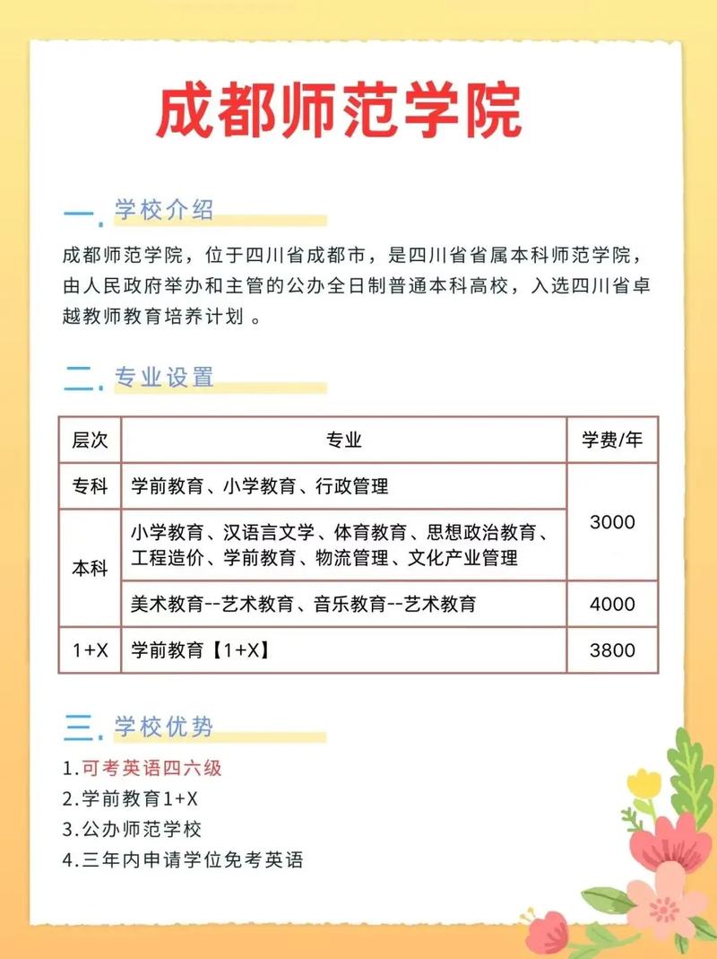 四川自考幼师学校有哪些?-图2 四川自考幼师学校有哪些?-图2