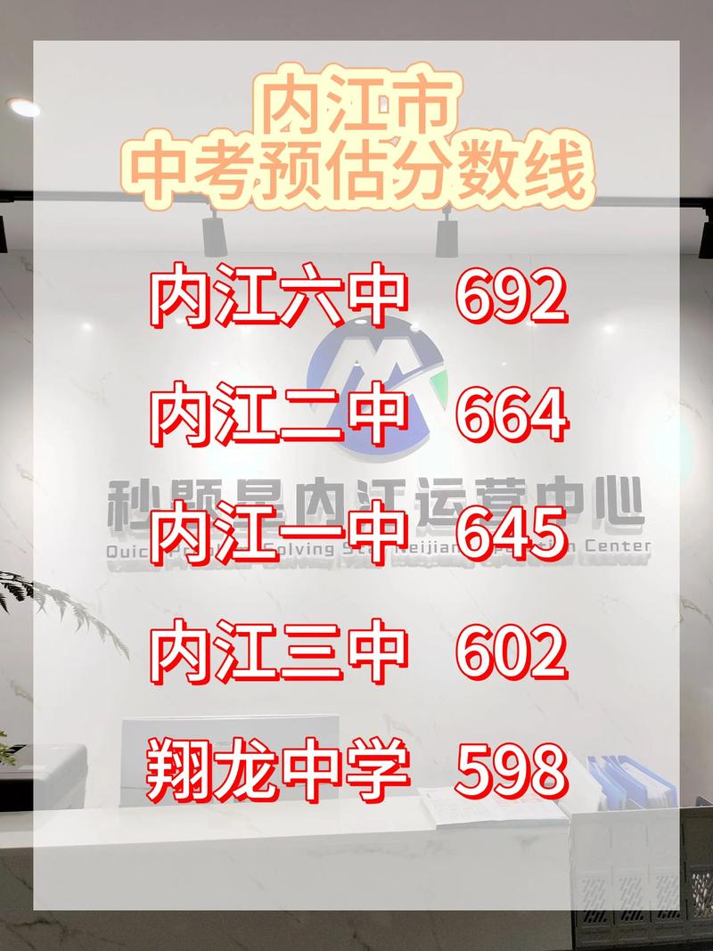 2025年内江初中招生政策有哪些变化？-图1