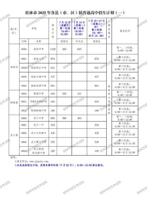 2025年内江初中招生政策有哪些变化？-图2