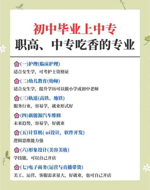 女初中毕业选技校，哪些专业前景好？-图1