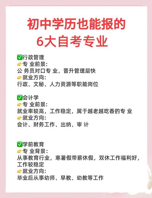 初中学历自考选什么专业更合适?-图2 初中学历自考选什么专业更合适?-图2