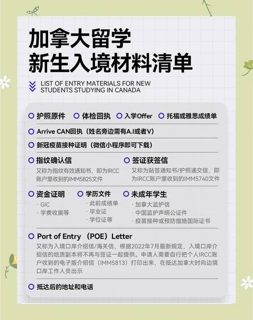 高中生留学加拿大有哪些具体要求？-图2