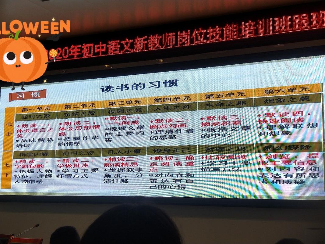 广州初中语文培训哪家好？怎么选？-图1