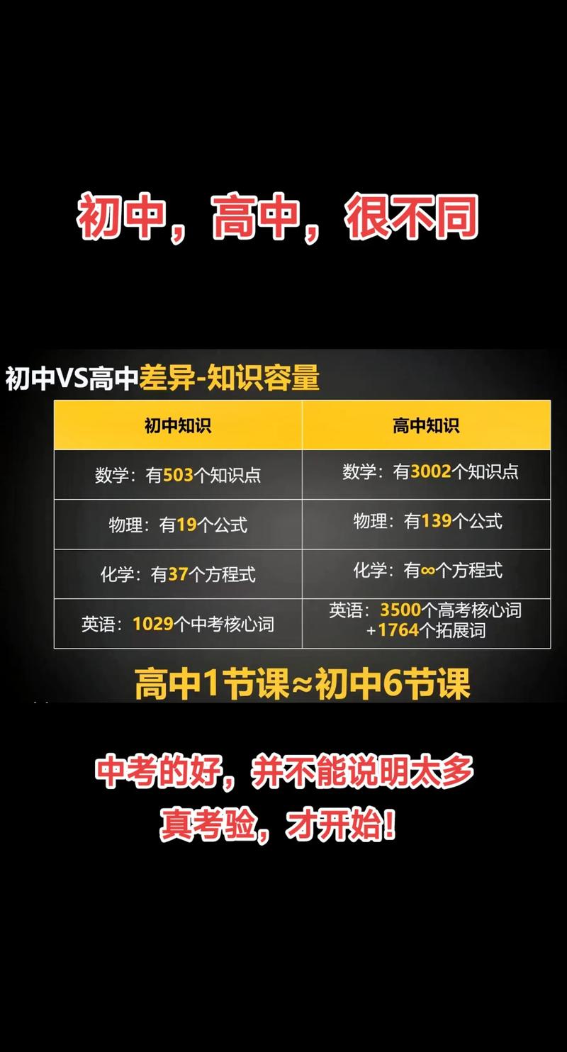 中小学教师考试区别到底在哪？-图3