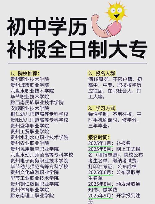 初中辍学能直接读大专吗？-图2