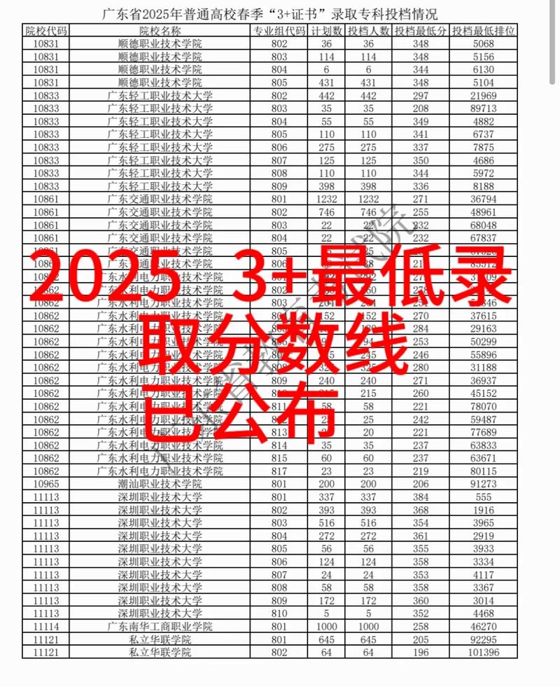 2025小学毕业分数线是多少？-图2