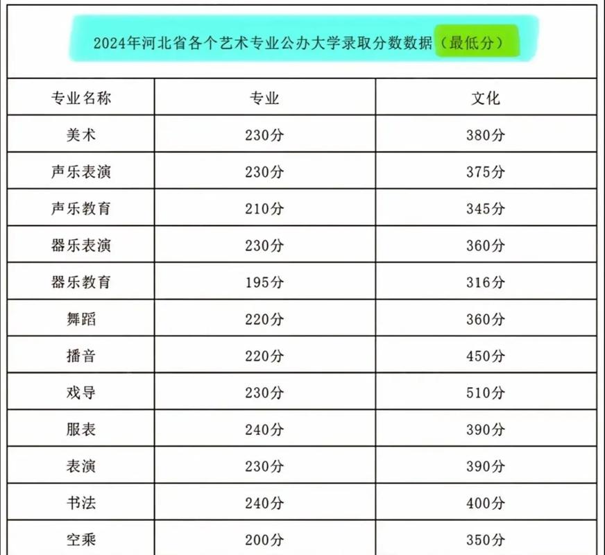 2025小学毕业分数线是多少？-图3