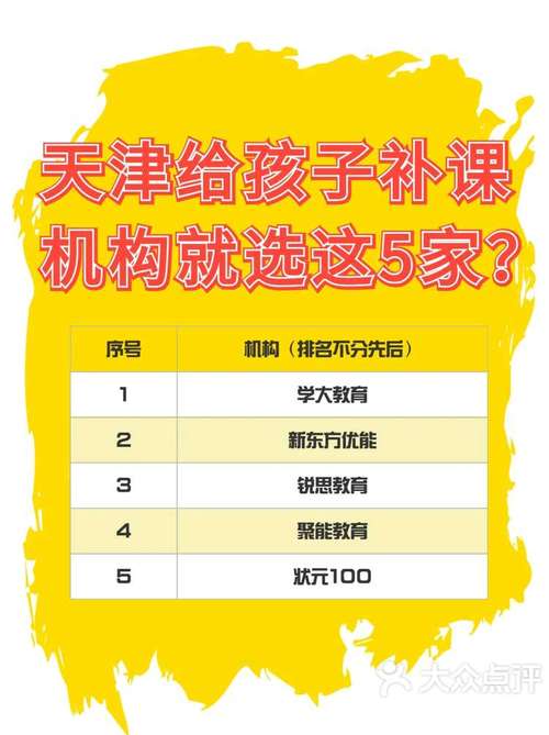 天津小学补课机构哪个好-图1 天津小学补课机构哪个好-图1