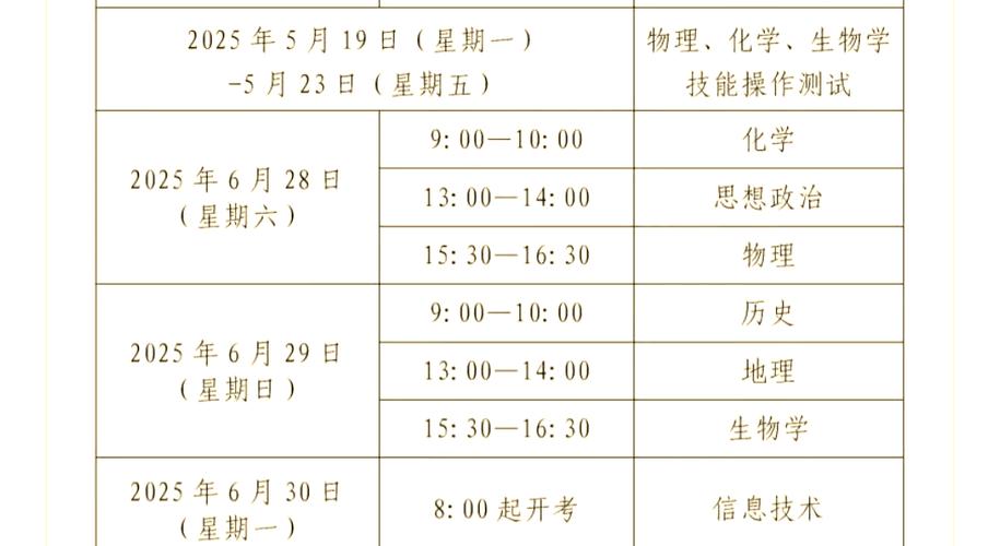 2025高中会考何时考?-图1 2025高中会考何时考?-图1