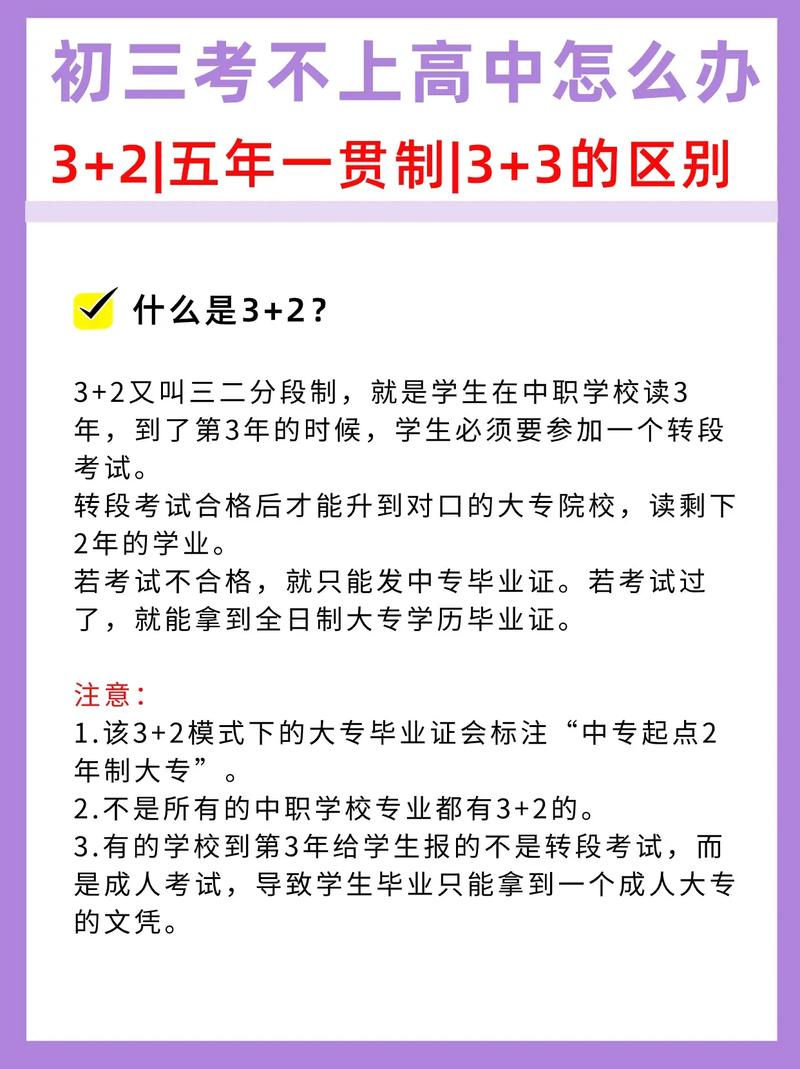 初中毕业读3+2需要什么条件?-图2 初中毕业读3+2需要什么条件?-图2
