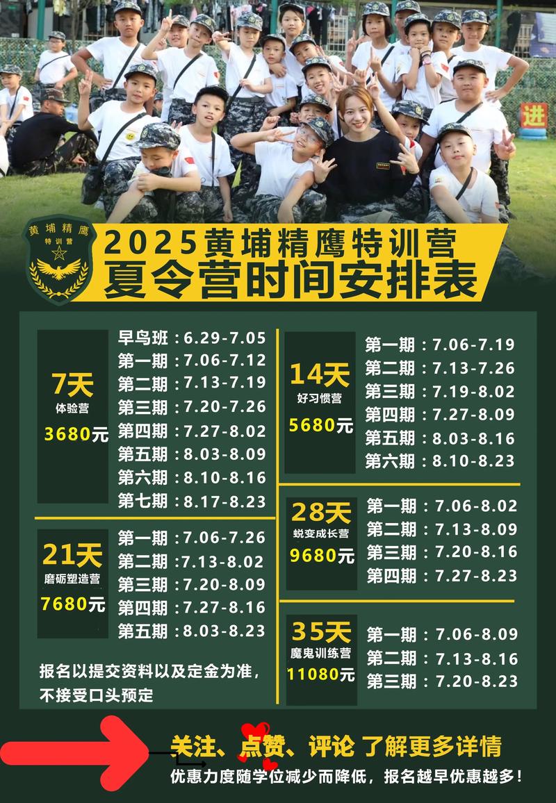 2025暑假初中夏令营-图2 2025暑假初中夏令营-图2