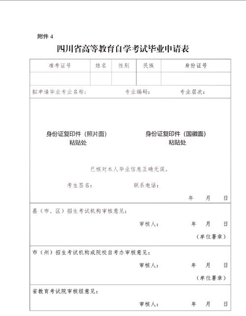 初中毕业生自考怎么报?流程和条件是什么?-图3 初中毕业生自考怎么报?流程和条件是什么?-图3