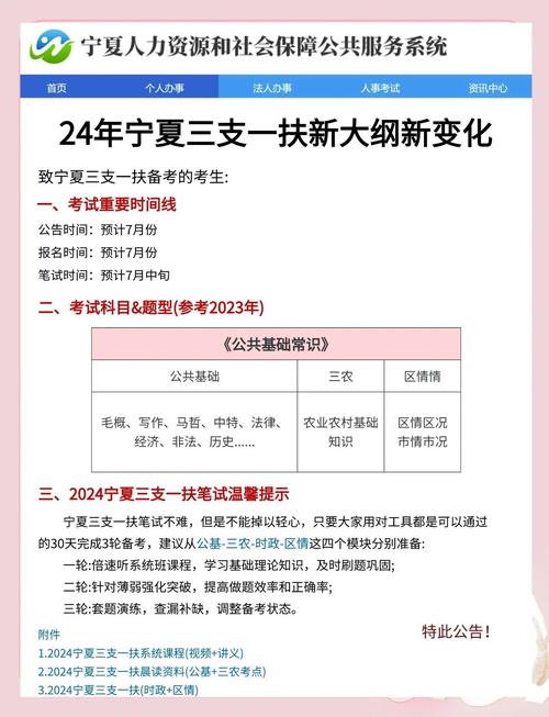 宁夏特岗考试为何不考初中?-图1 宁夏特岗考试为何不考初中?-图1