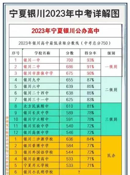 宁夏特岗考试为何不考初中？-图3