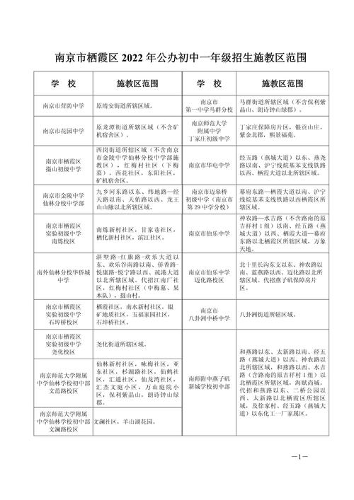 初中入学考试需满足哪些条件?-图2 初中入学考试需满足哪些条件?-图2