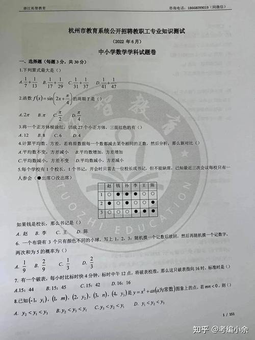 高中数学教资试题考什么？-图1