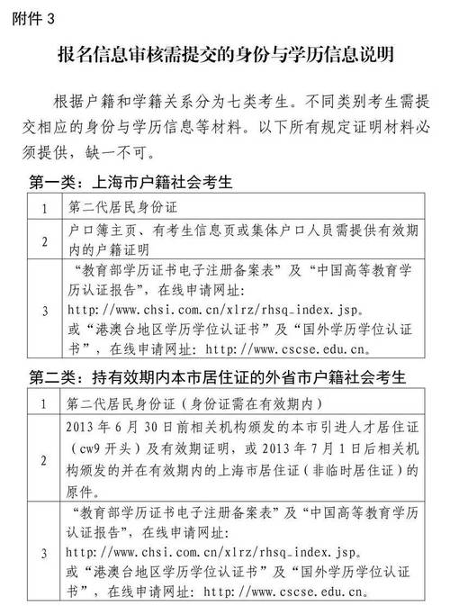2025小学资格证报名何时开始？条件有哪些？-图2