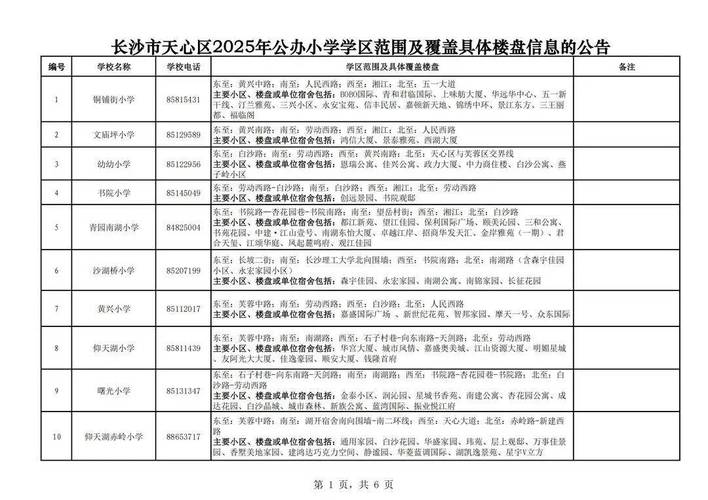 2025长沙小学招生政策有哪些新变化？-图1