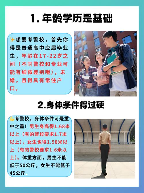 初中没毕业能考警校吗？-图3