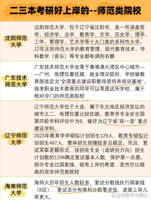 沈阳幼师专业咋样?就业前景、课程设置如何?-图3 沈阳幼师专业咋样?就业前景、课程设置如何?-图3