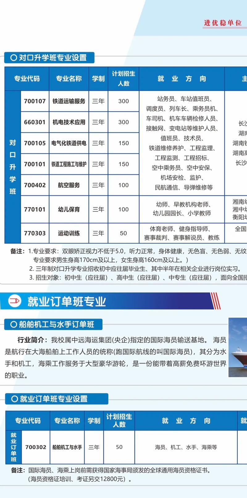 初中生能读哪些铁路学校？-图1