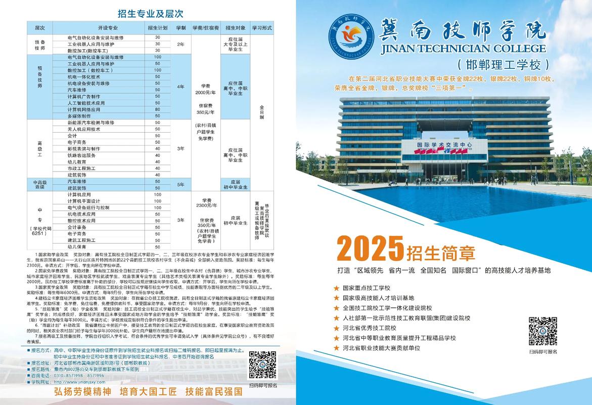 初中毕业有啥报名的学校-图2 初中毕业有啥报名的学校-图2