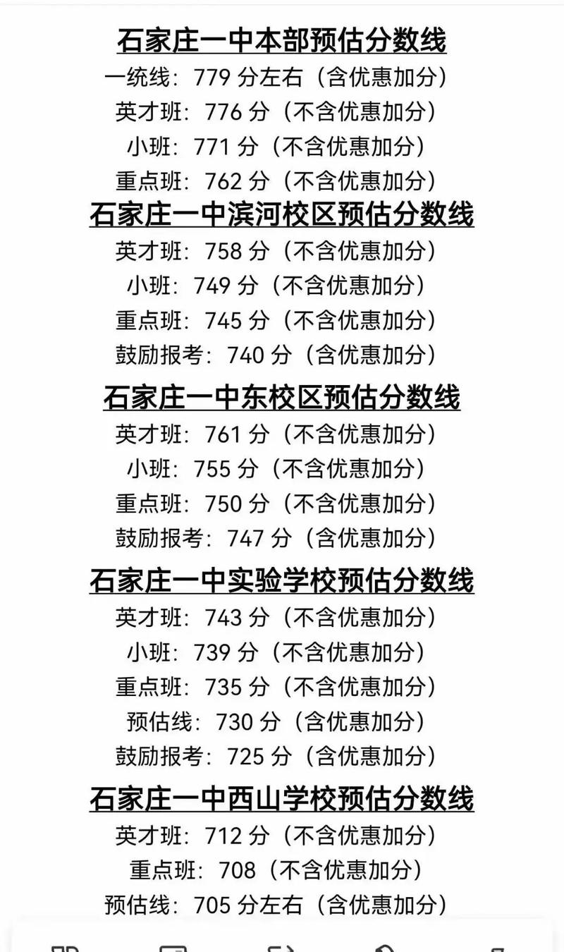 石家庄中专幼师专业怎么样？-图2