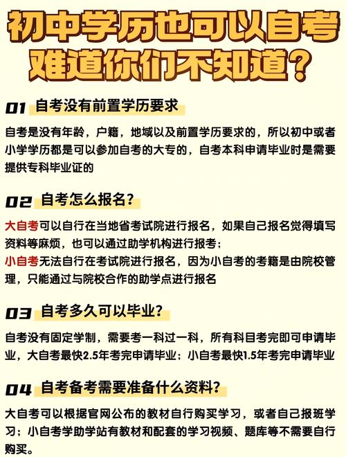 初中能直接考本科吗？-图2