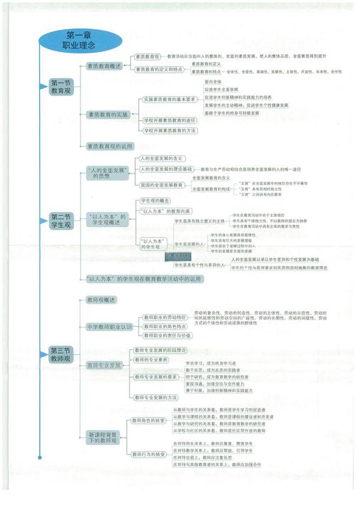 2025小学教资大纲有哪些新变化？-图1