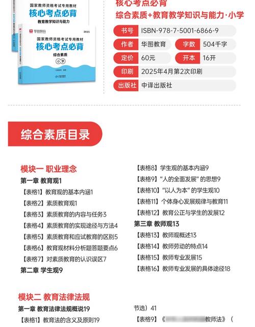 2025小学教资大纲有哪些新变化？-图3