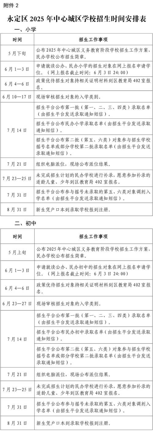 2025年费县小学招生-图3