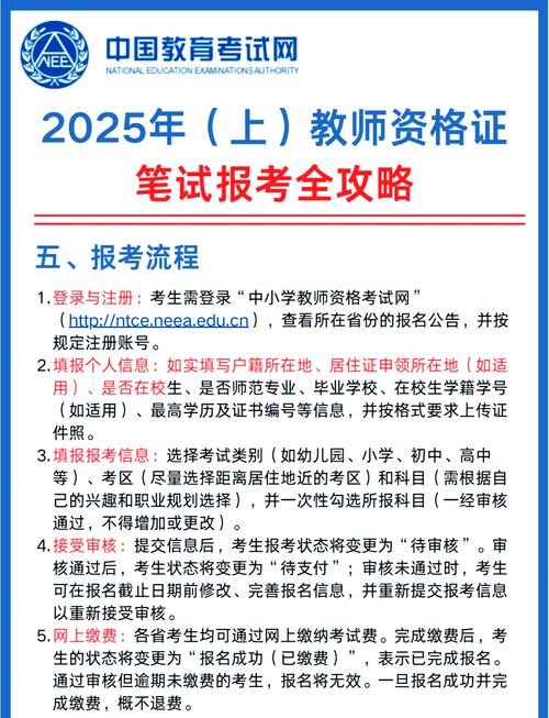 2025初中教资报考条件有哪些变化？-图2