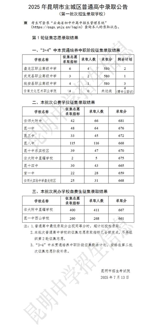 曲靖2025初中招生,政策有哪些新变化?-图1 曲靖2025初中招生,政策有哪些新变化?-图1