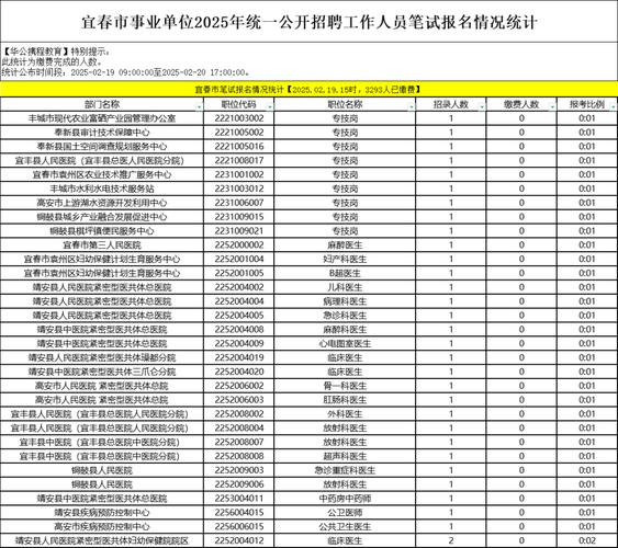 2025幼师资格证报考，何时开始？条件是什么？-图2