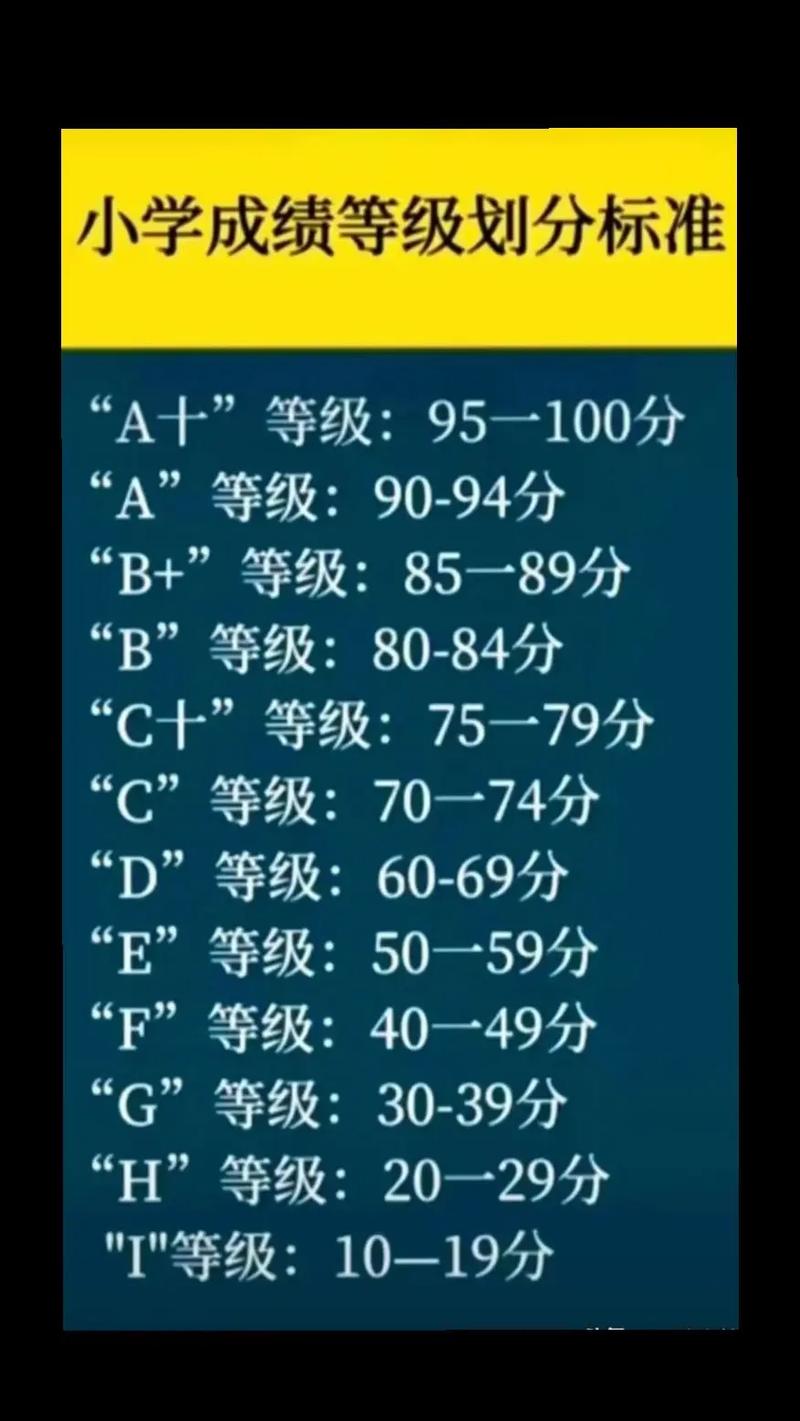 2011级小学成绩哪里查？-图1