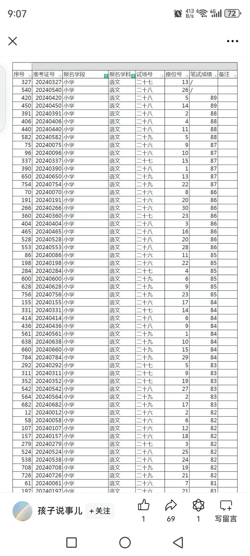 2011级小学成绩哪里查？-图2