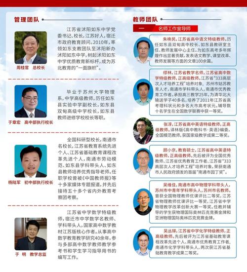 沭阳如东小学招聘老师吗?-图2 沭阳如东小学招聘老师吗?-图2