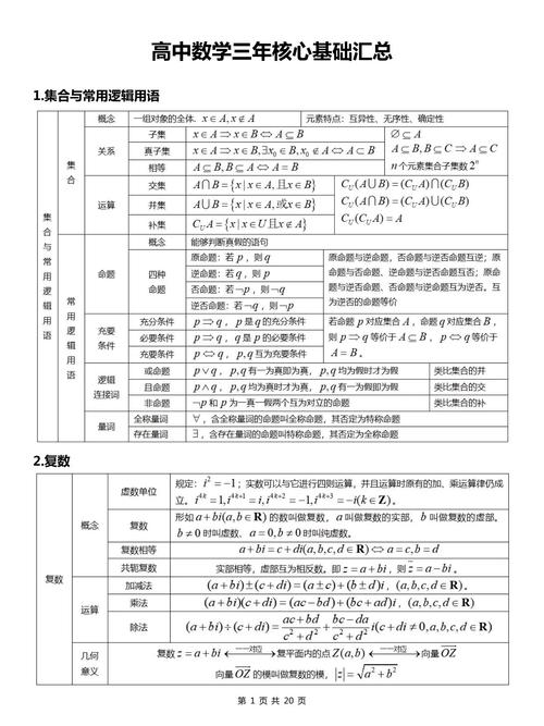 高中数学学科知识与能力如何有效提升?-图2 高中数学学科知识与能力如何有效提升?-图2