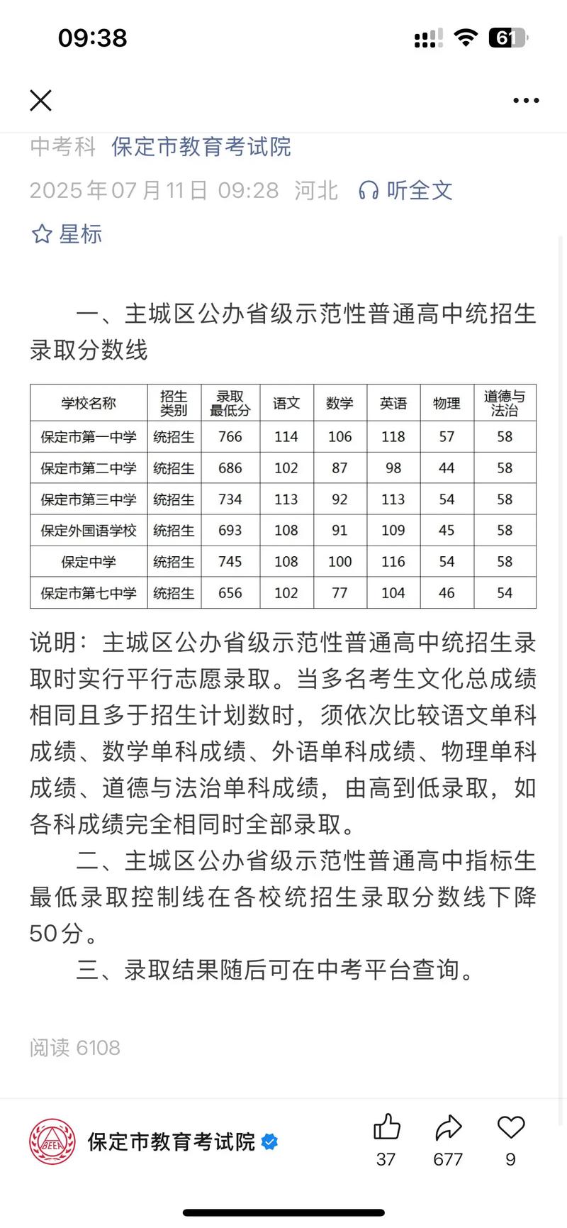 保定今年普高线是多少？-图1