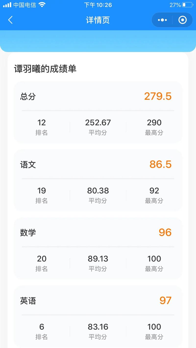 北碚状元小学小升初成绩如何?-图1 北碚状元小学小升初成绩如何?-图1
