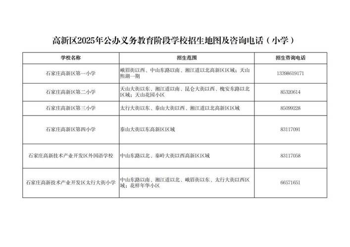 2025石家庄小学暑假何时开始？-图1