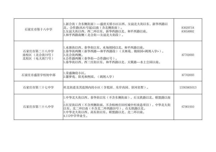 2025石家庄小学暑假何时开始？-图2