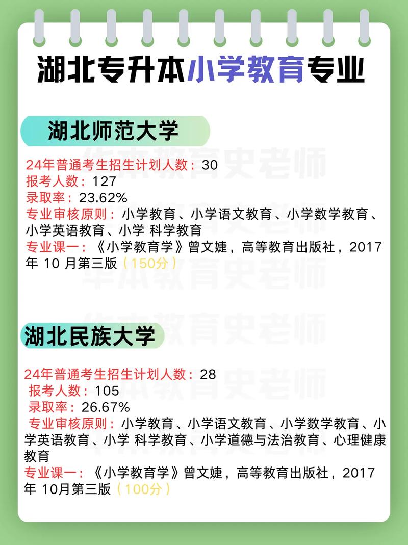 太原师范小学教育专升本怎么考？-图2