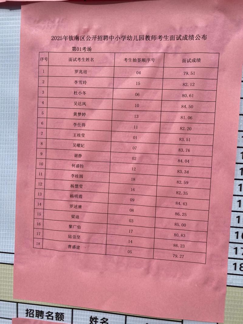 2025幼师考试成绩何时公布?查询方式有哪些?-图1 2025幼师考试成绩何时公布?查询方式有哪些?-图1