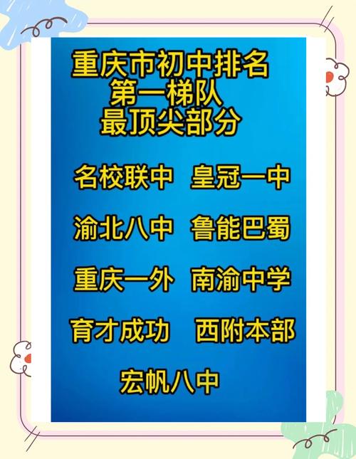 重庆初中区三强学校是哪几所？-图2