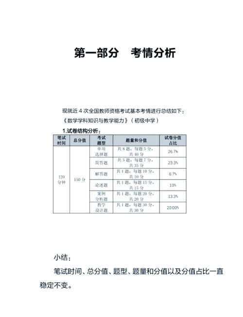 初中数学教资多少分算通过？-图3