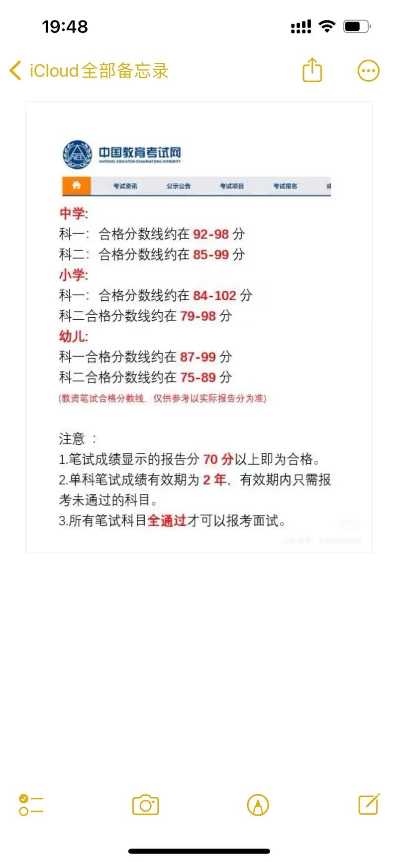 初中数学教资多少分算通过?-图1 初中数学教资多少分算通过?-图1