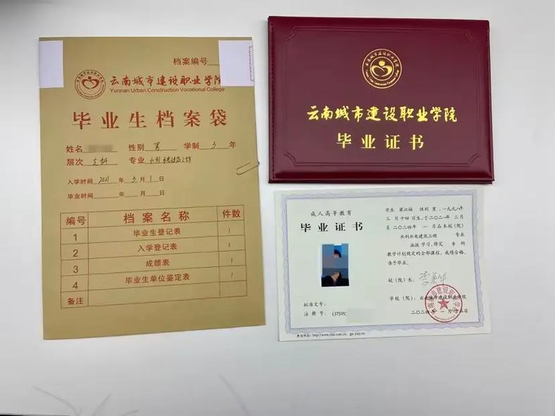 初中学历函授大专能考编制吗？-图1